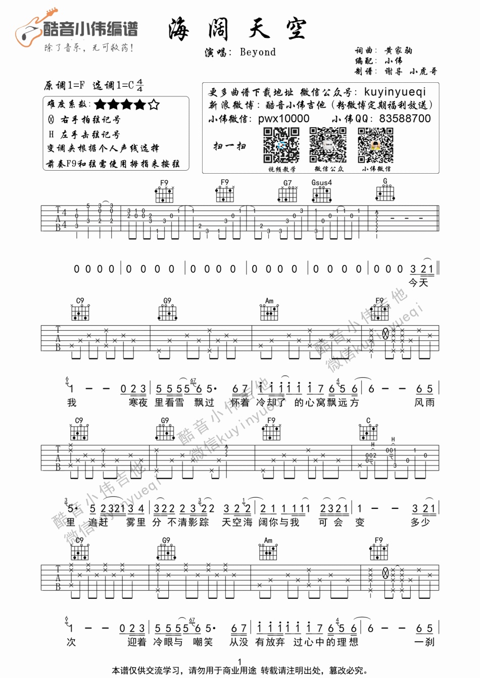 海阔天空吉他谱_Beyond_C调原版六线谱_吉他弹唱教学(图1)