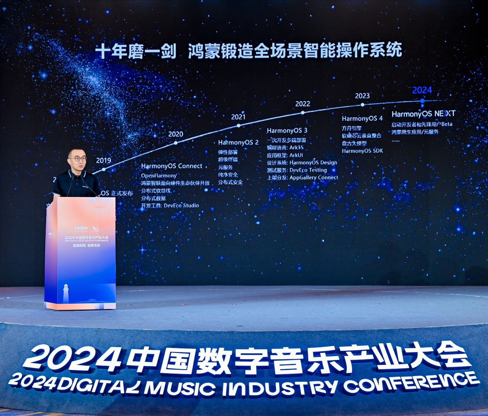 2024中国数字音乐产业大会鸿蒙赋能数字音乐AI奏响流动乐章(图1)