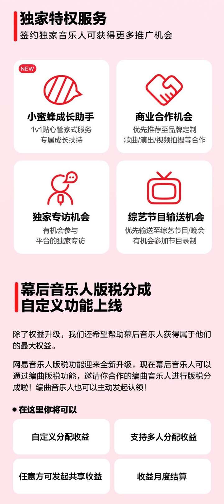 网易云音乐全新推出「云梯计划2024」现金+服务升级助力音乐人前行(图3)