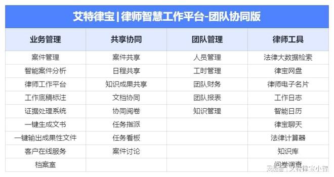 最高院：使用他人已合法录制为录音制品的音乐作品的法定许可问题