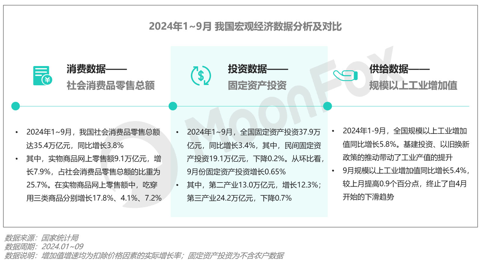 2024年Q3移动互联网行业数据研究报告