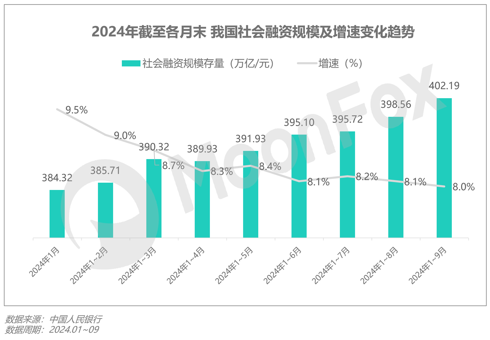 2024年Q3移动互联网行业数据研究报告(图4)