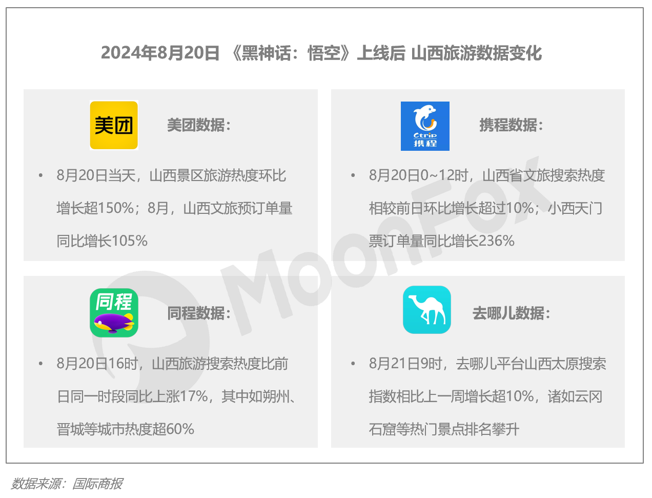 2024年Q3移动互联网行业数据研究报告(图13)