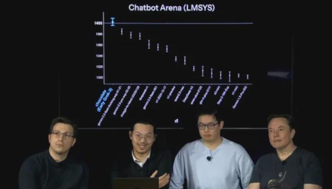 九游娱乐文化：马斯克旗下xAI推出“地球最强AI”(图3)