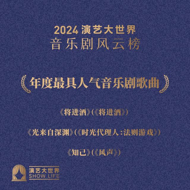 2024演艺大世界音乐剧风云榜揭晓阿云嘎：入选原创作品占六成中国音乐剧活力渐增(图7)