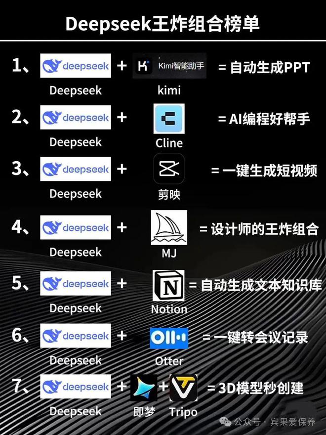 九游娱乐：用对AI工具简直逆天了！DeepSeek、文心一言、豆包、Kimi……(图10)